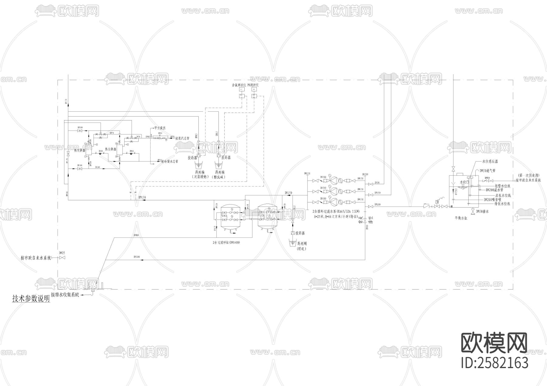 按摩池水处理系统节点大样下载（渲染图4）