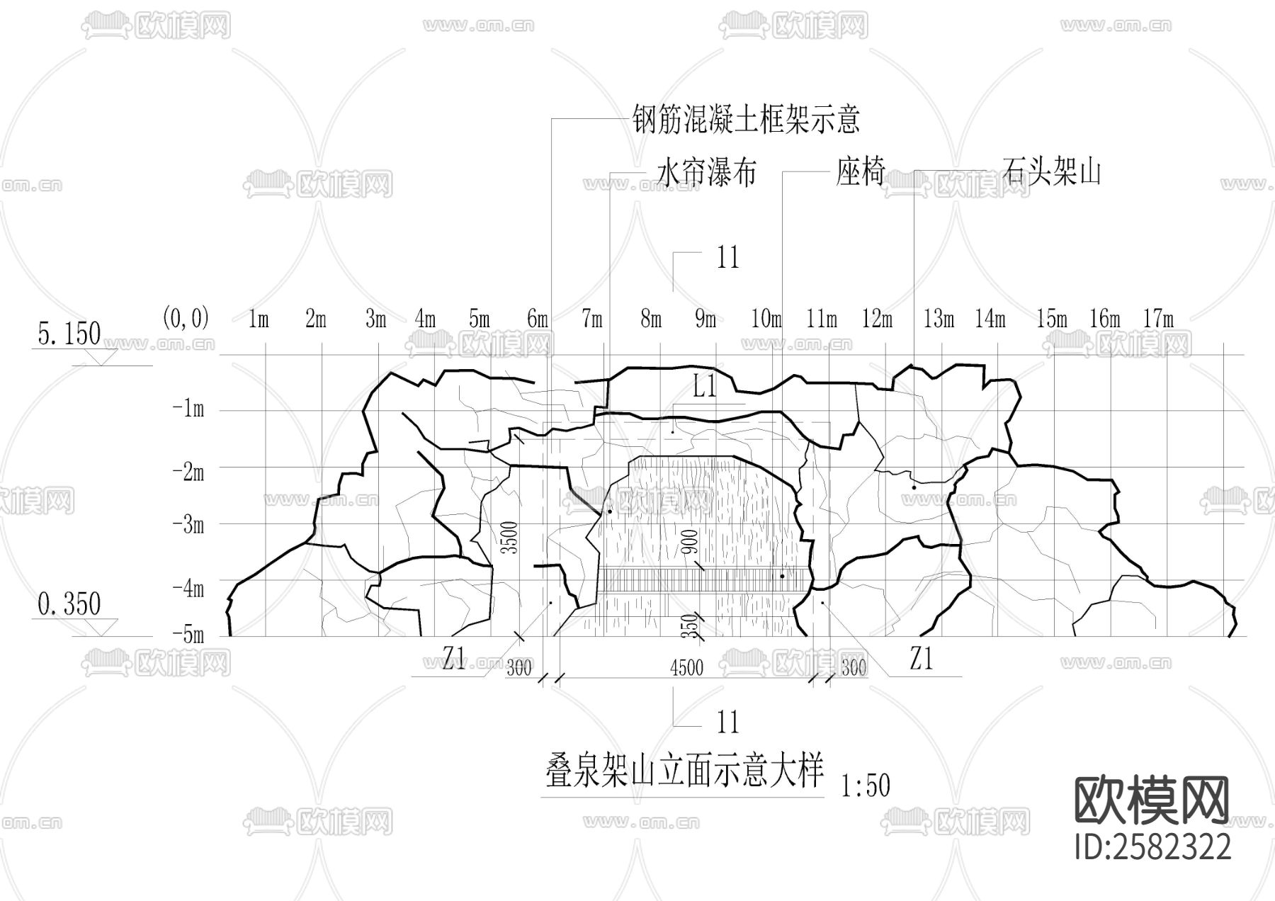 假山及水池节点大样下载（渲染图4）