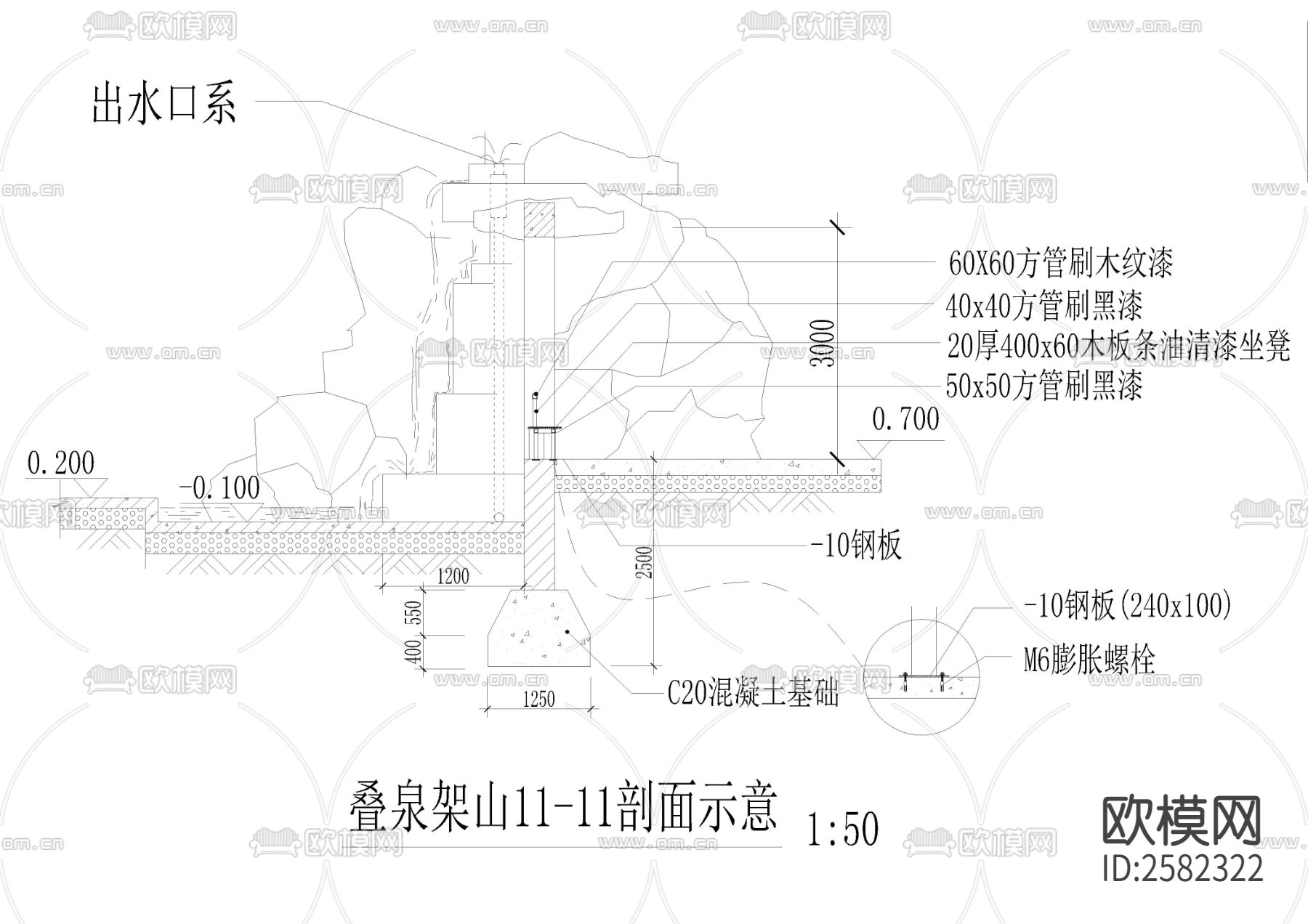 假山及水池节点大样下载（渲染图5）