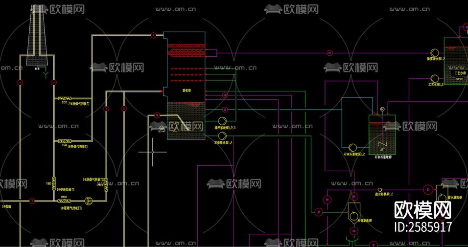 脱硫全套PID图CAD施工图下载(渲染图4)
