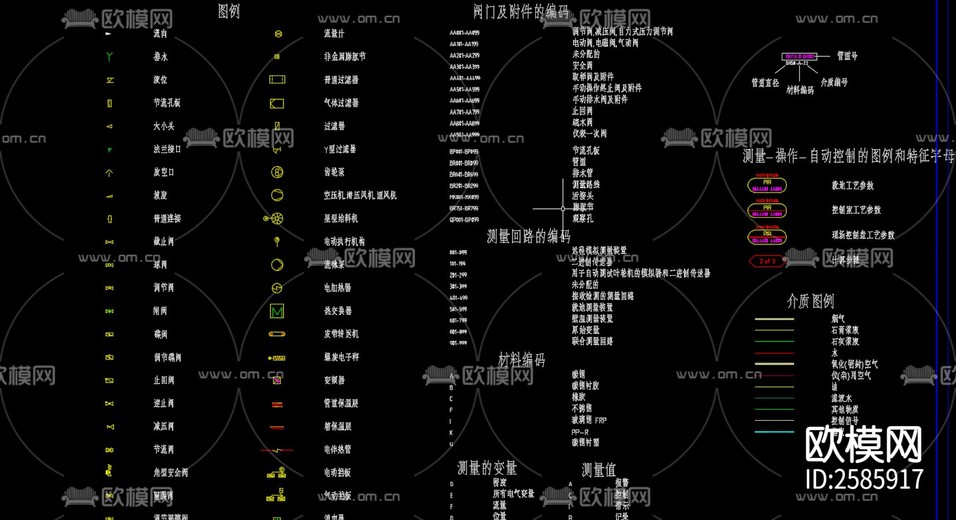 脱硫全套PID图CAD施工图下载(渲染图2)