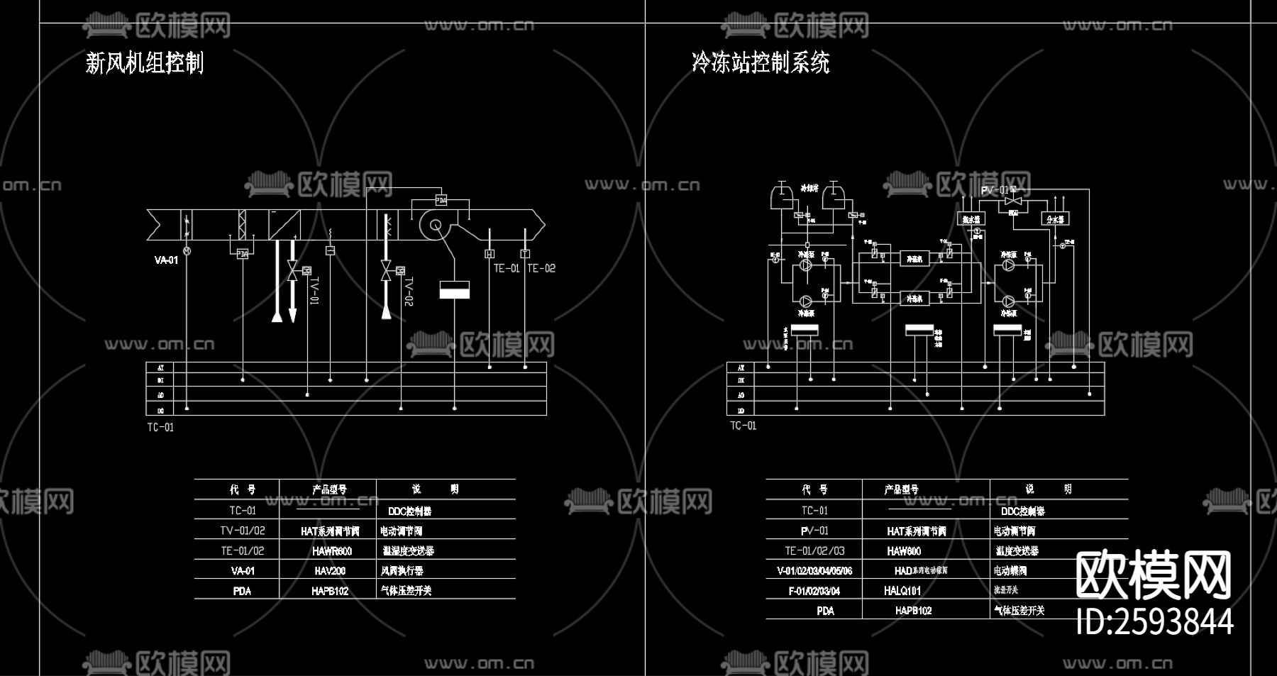 暖通常用详细样图CAD施工图下载（渲染图4）