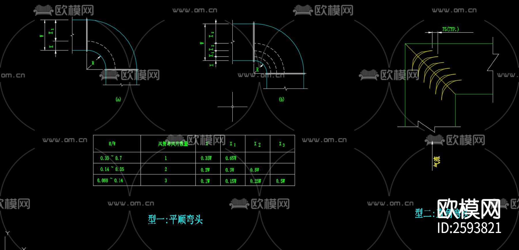 暖通常用详细大样图CAD施工图下载（渲染图1）
