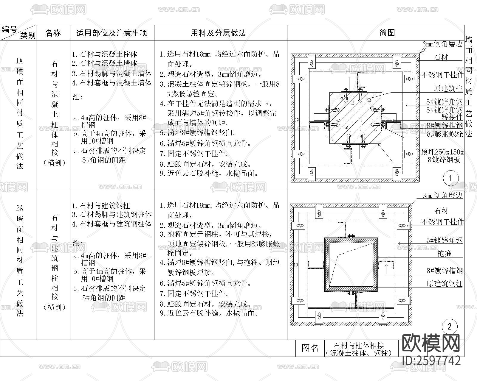 石材与柱体相接节点大样下载