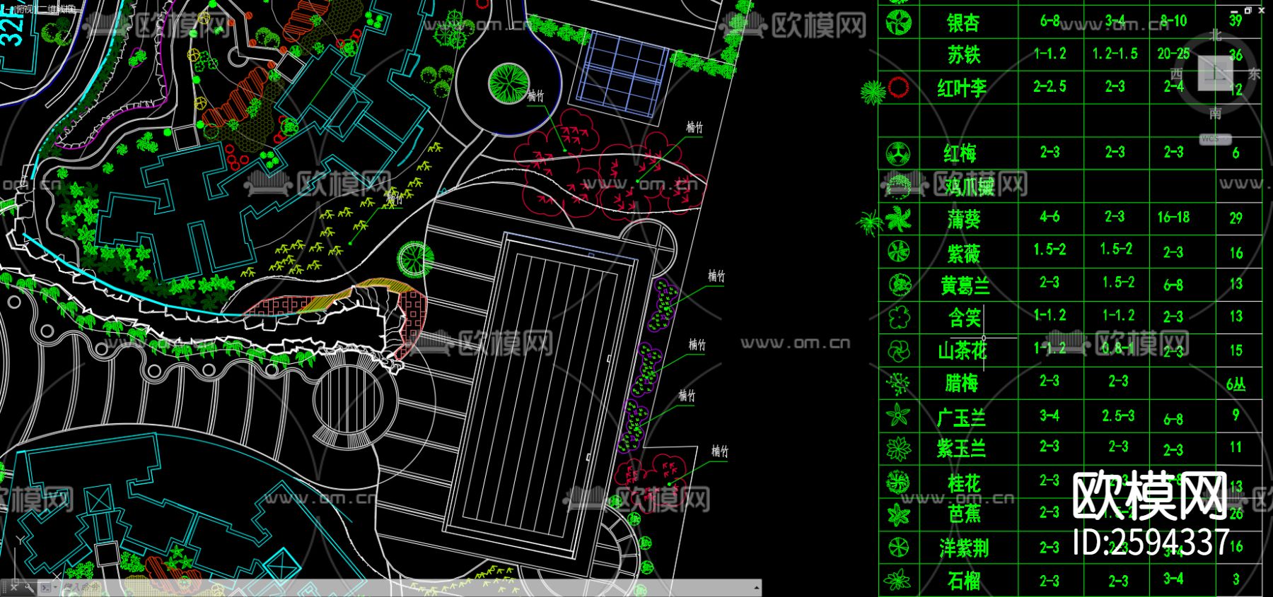 小区规划CAD施工图下载（渲染图7）