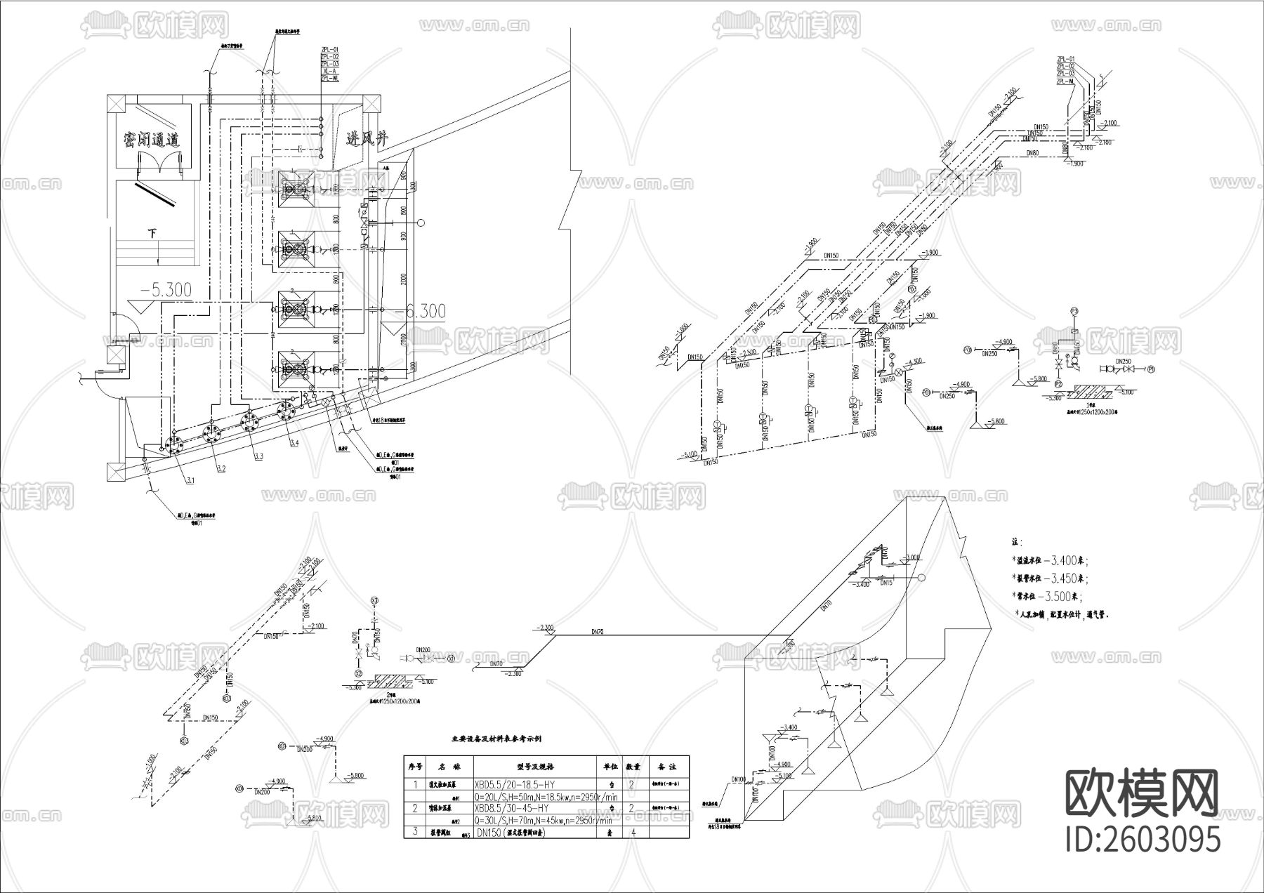 消防水泵房节点大样下载（渲染图1）