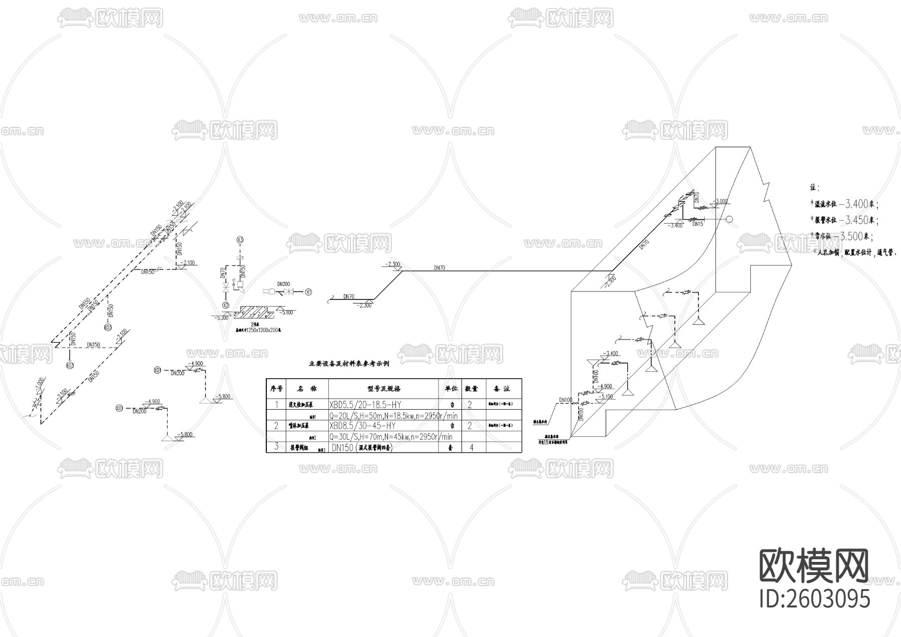 消防水泵房节点大样下载（渲染图4）