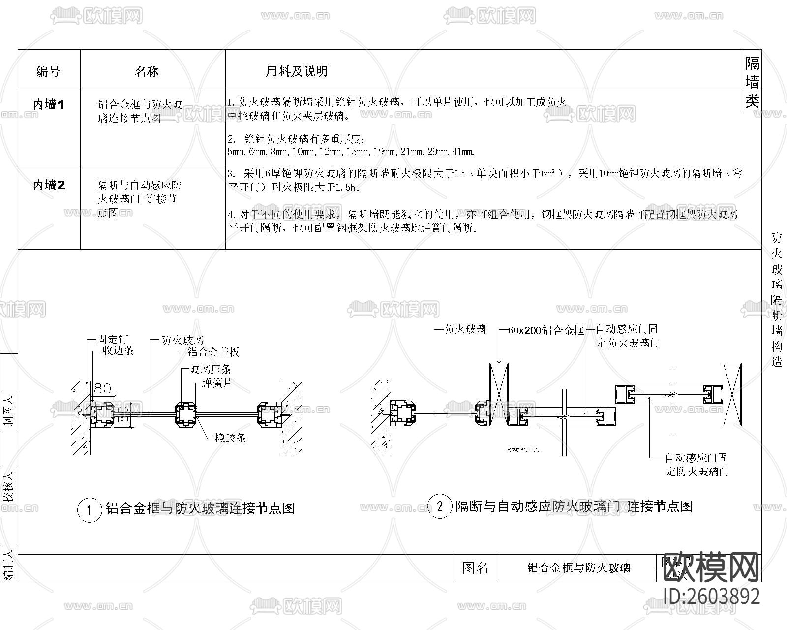 防火玻璃隔断墙构造节点大样下载（渲染图1）
