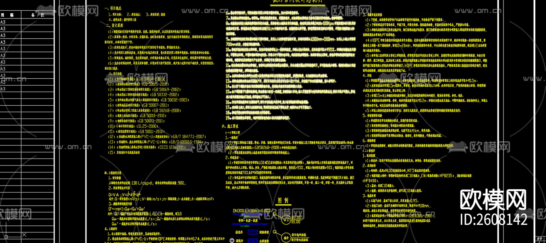 市政给排水CAD施工图