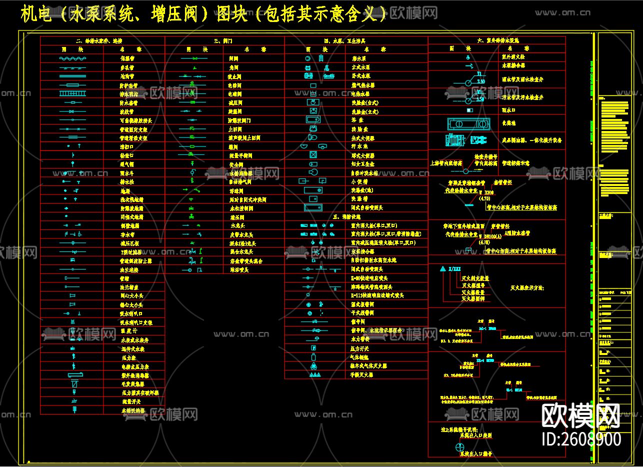 各类详细机电图块CAD施工图下载（渲染图1）