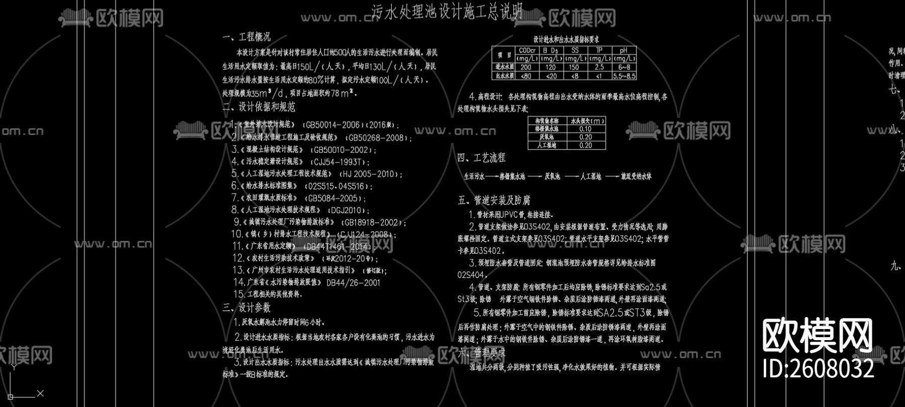 污水池处理 CAD施工图下载（渲染图6）