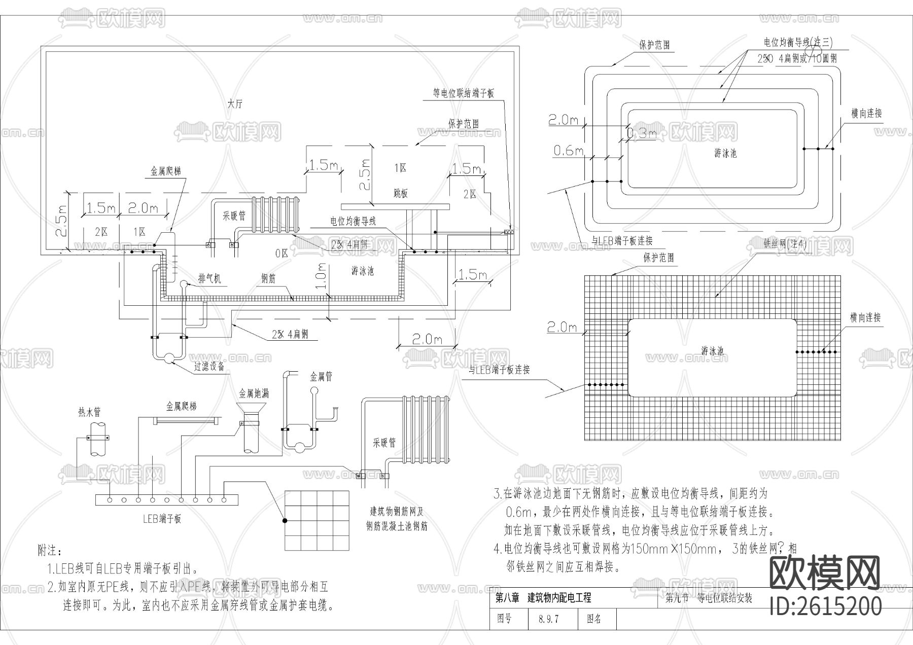 等电位CAD图库下载（渲染图4）
