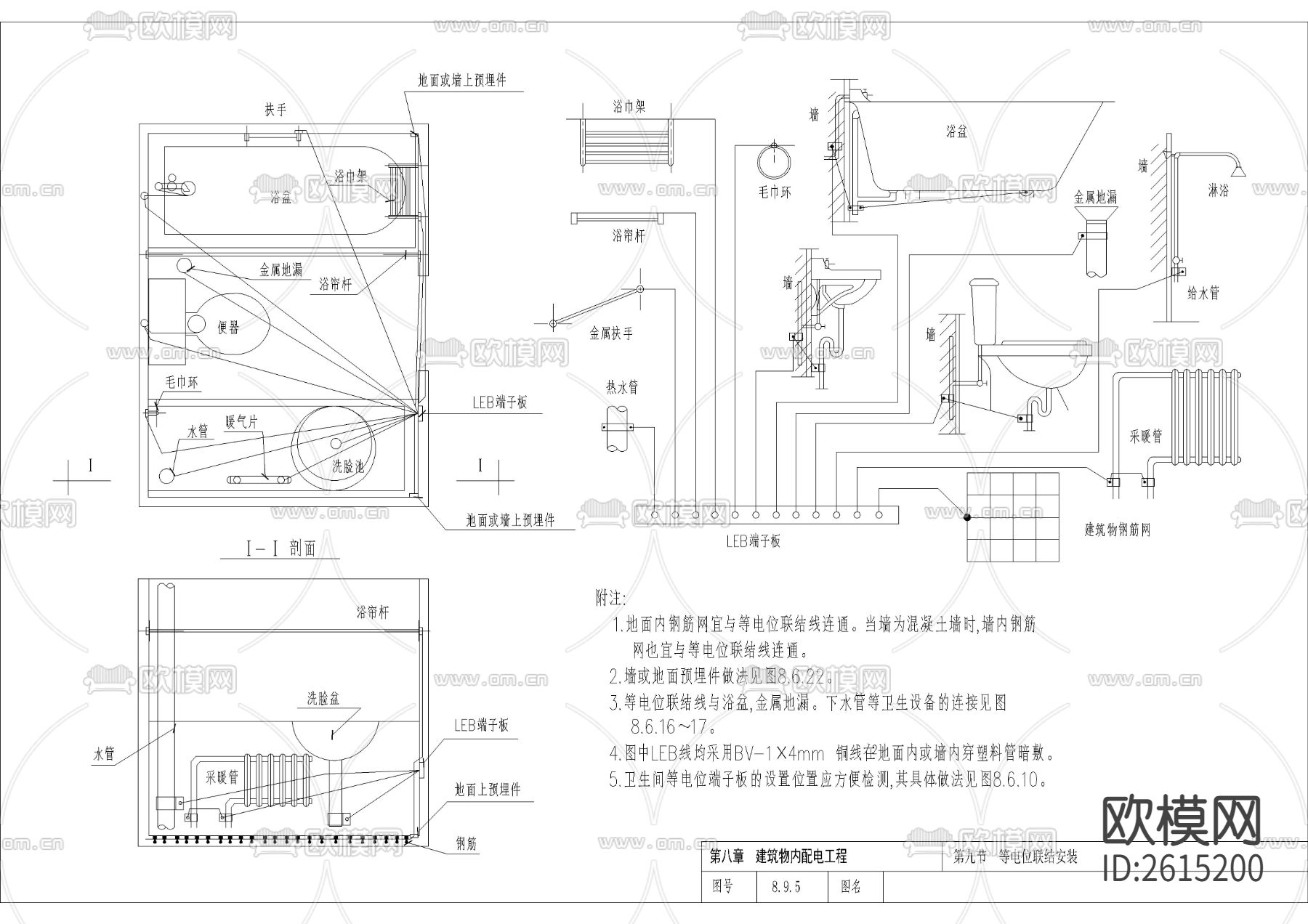 等电位CAD图库下载（渲染图3）