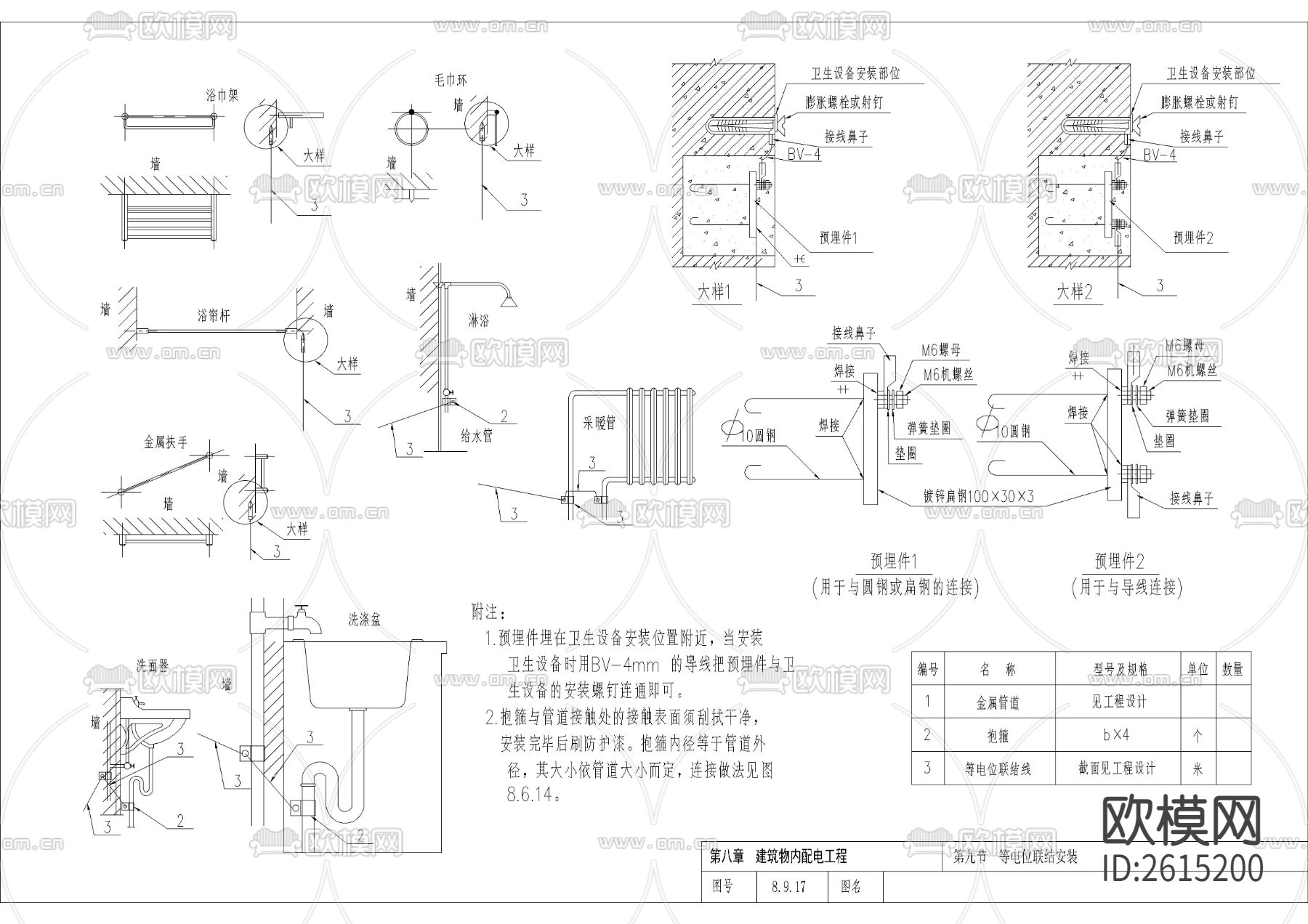 等电位CAD图库下载（渲染图7）