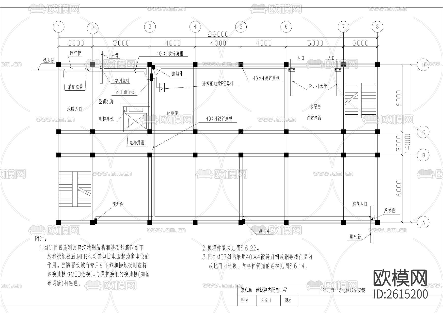 等电位CAD图库下载（渲染图2）