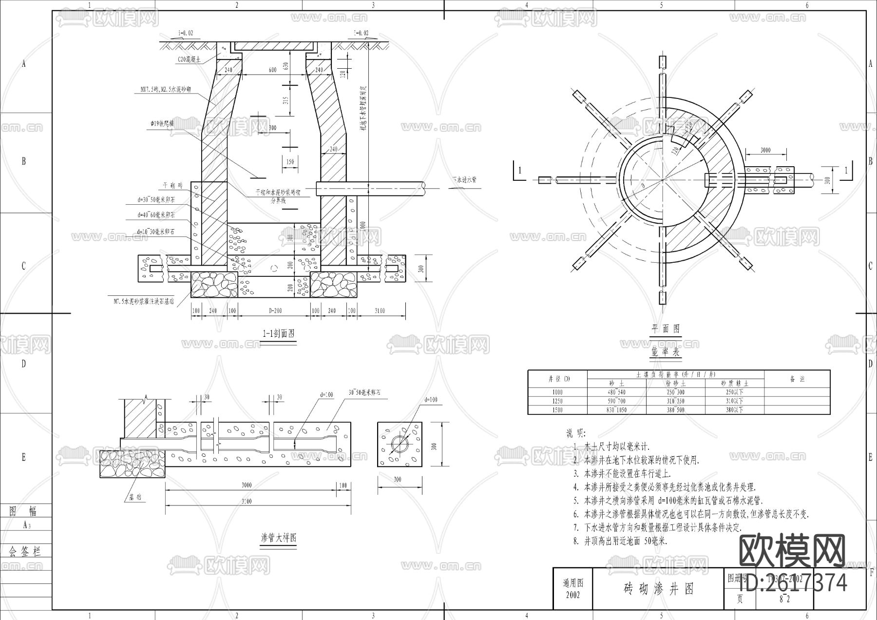 给排水管道通用图库CAD施工图下载（渲染图7）