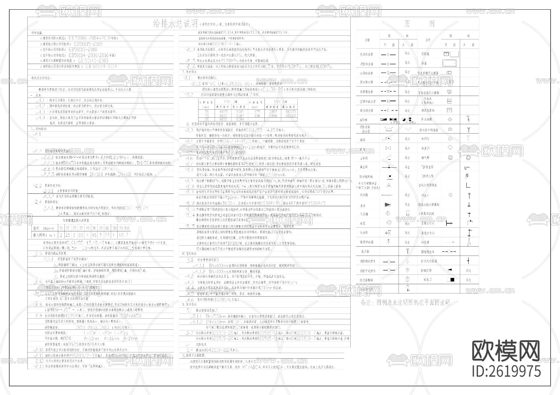 饭堂给排水设计cad施工图下载（渲染图2）