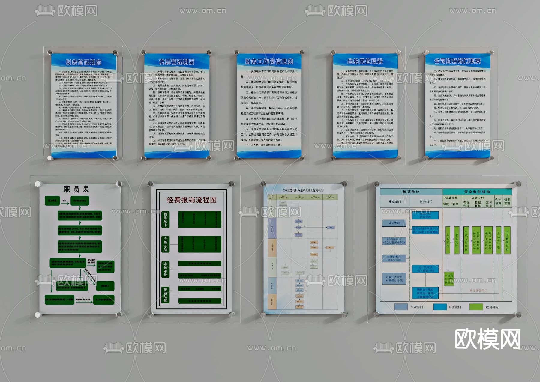 管理规章制度 职员表 报销流程图3d模型下载