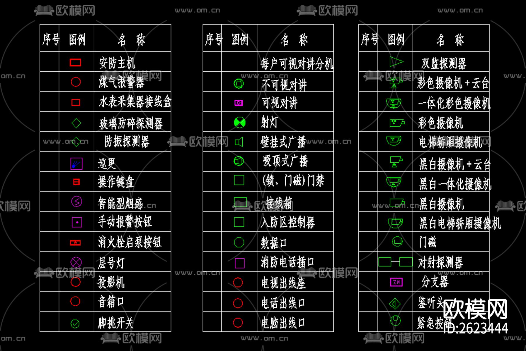 安防系统通用图形符号CAD图库下载（渲染图2）