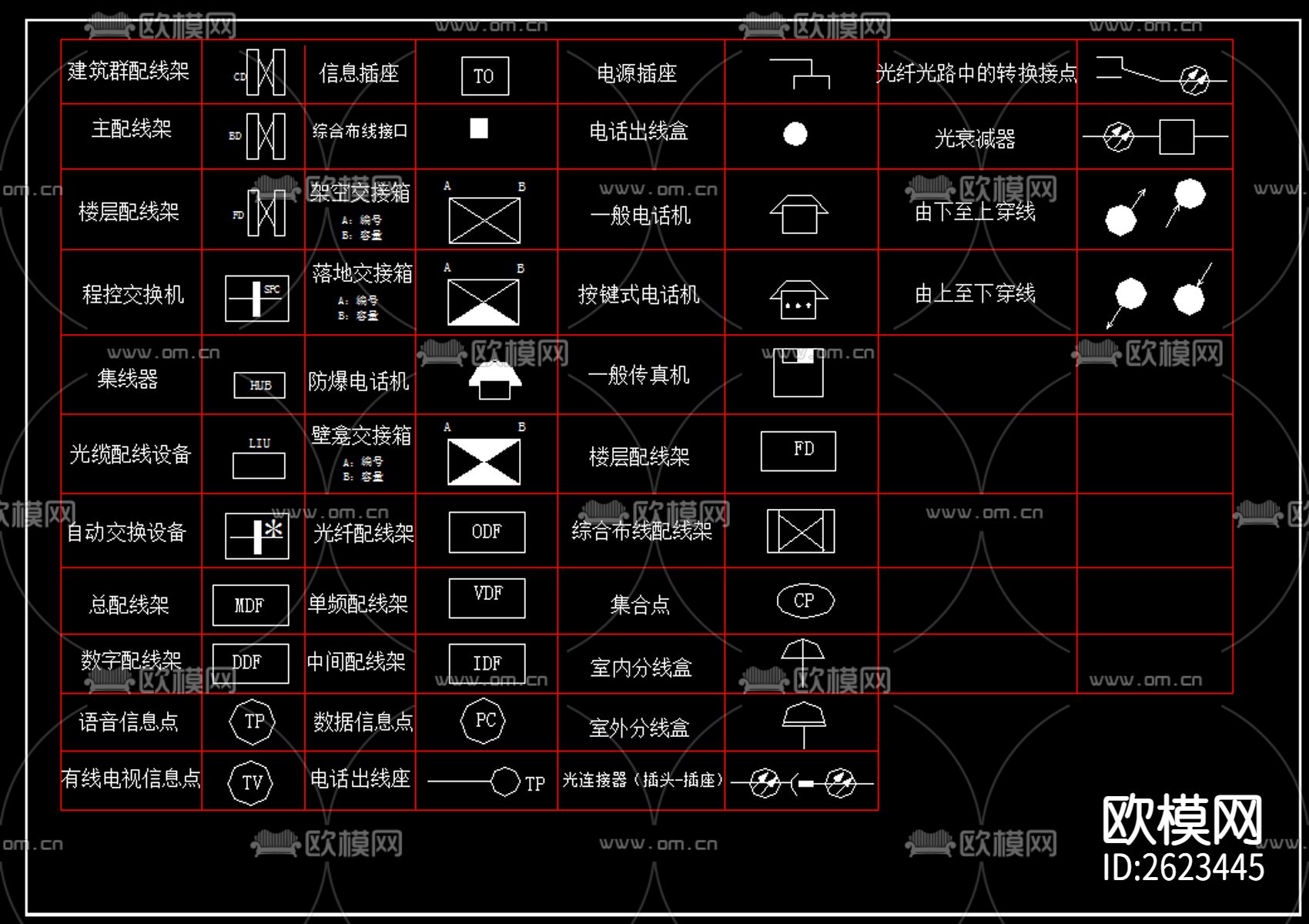 电气CAD图库下载（渲染图2）