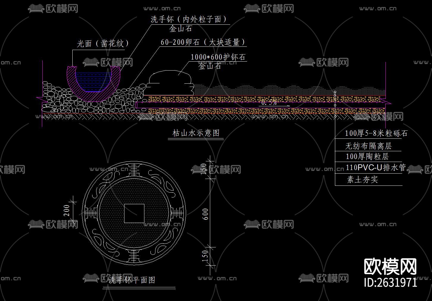 庭院枯山水CAD节点大样下载（渲染图3）