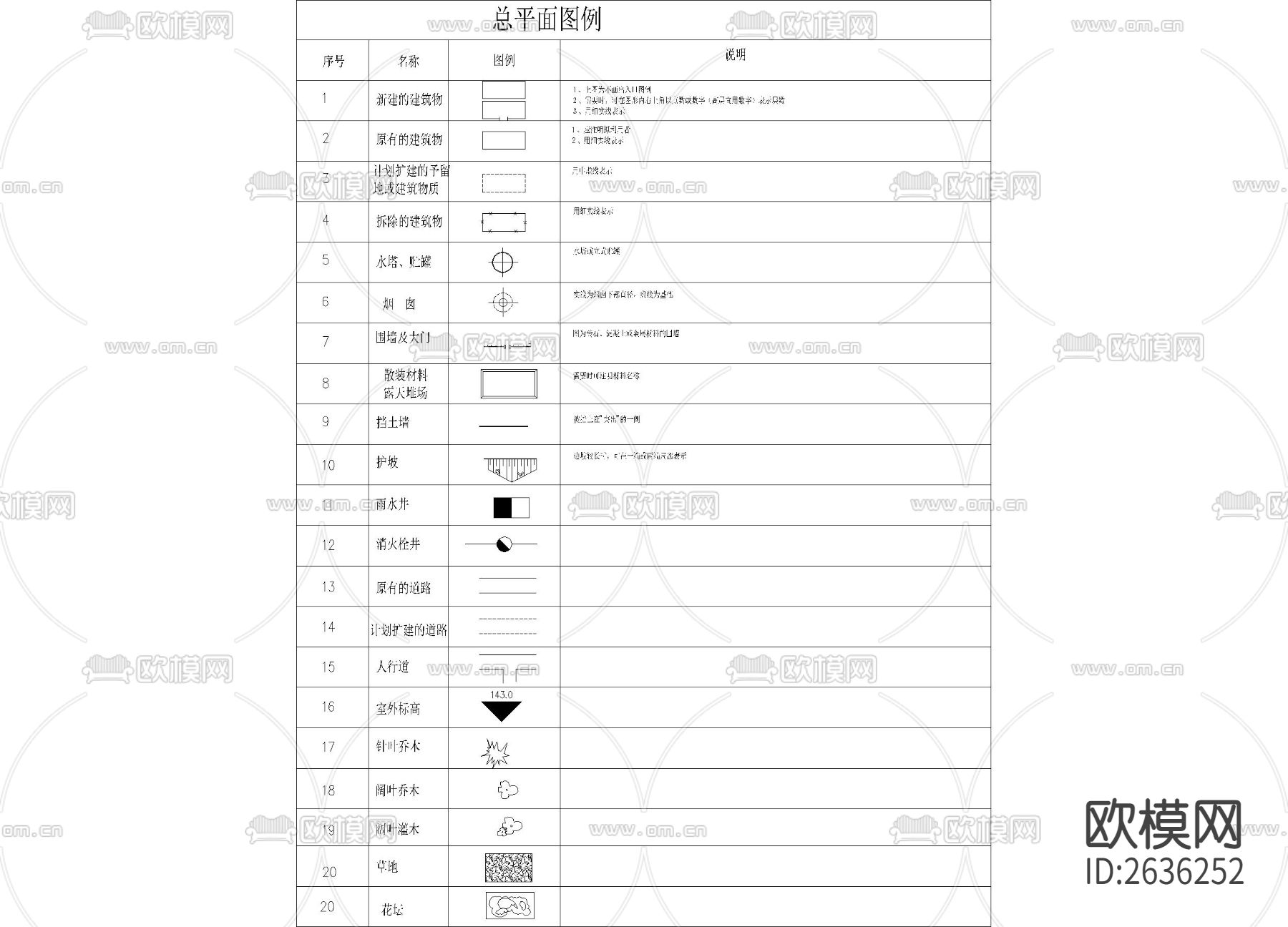 制图GB符号规范CAD施工图下载（渲染图3）