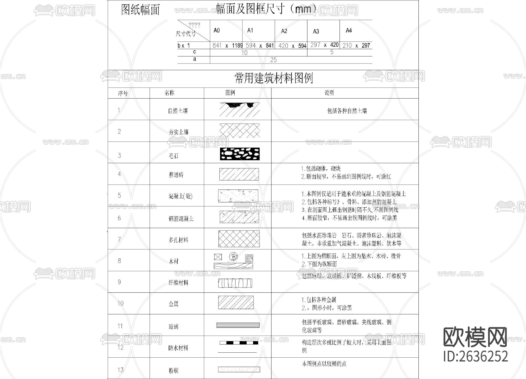 制图GB符号规范CAD施工图下载（渲染图4）