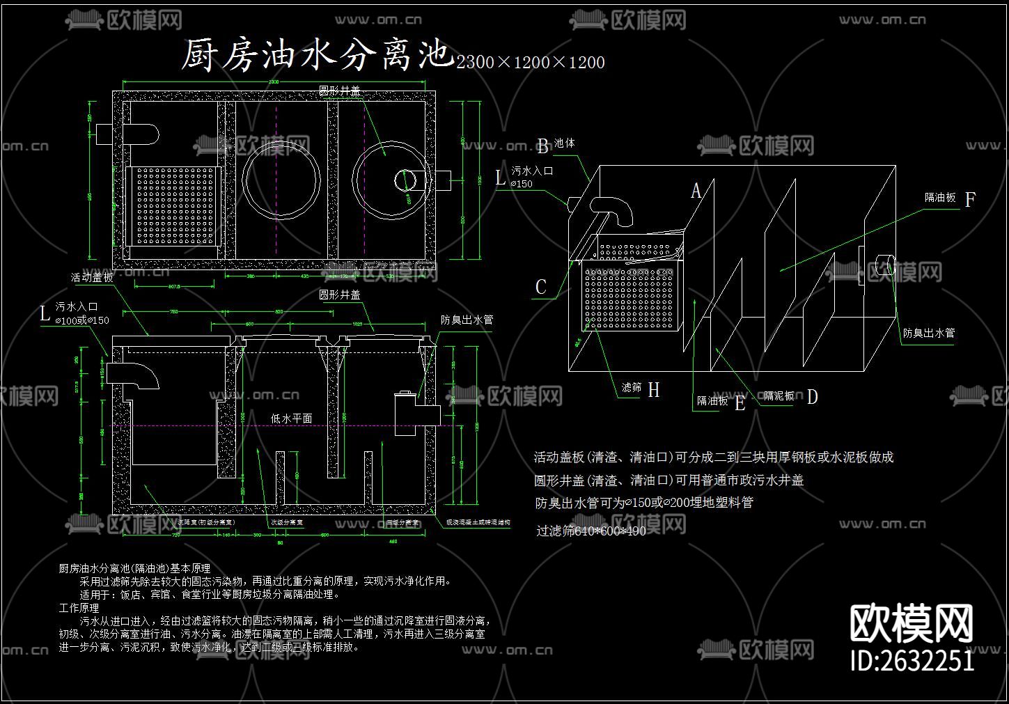 厨房油水分离器隔油池节点大样下载（渲染图2）