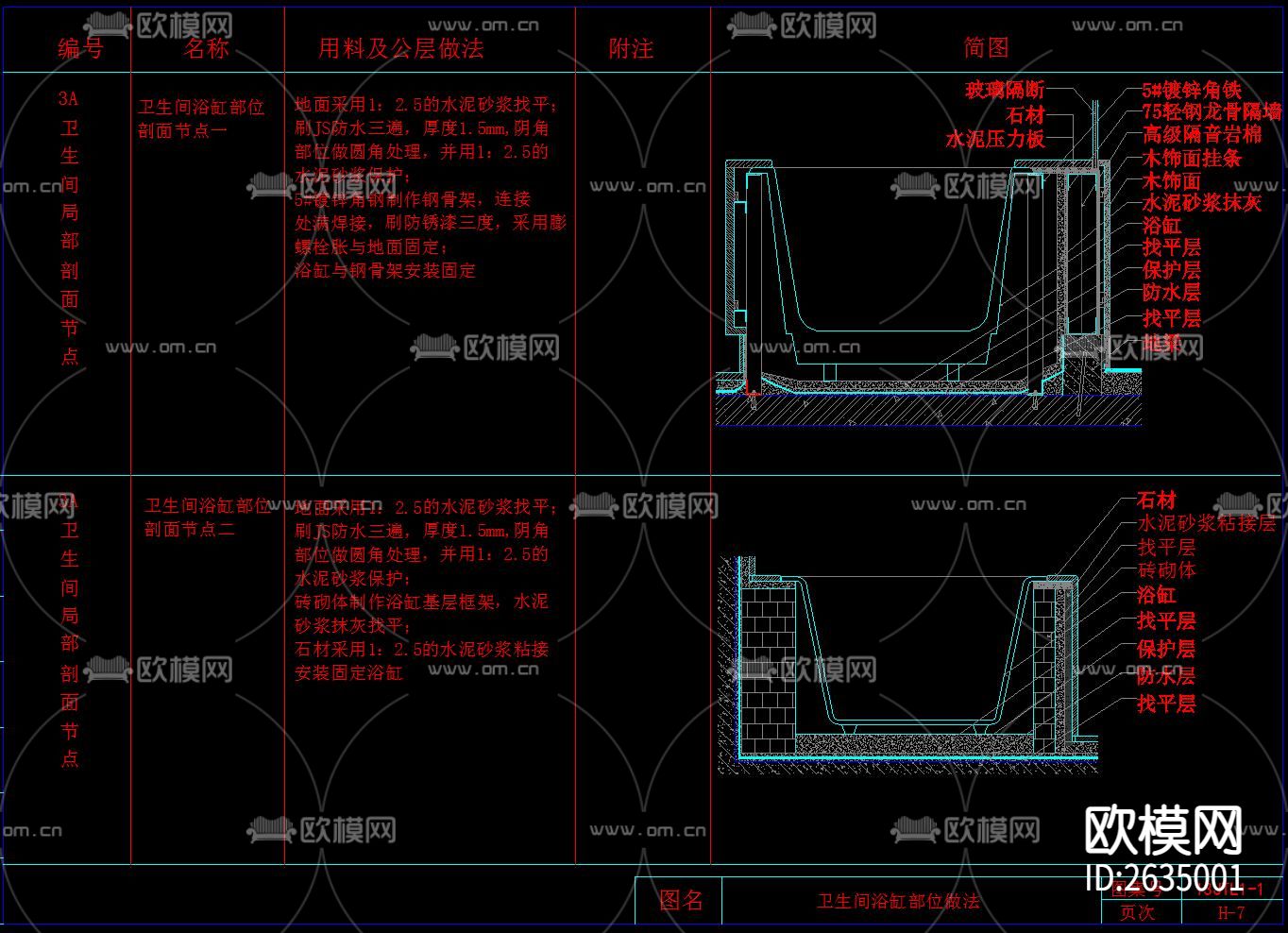 卫生间节点大样下载（渲染图8）