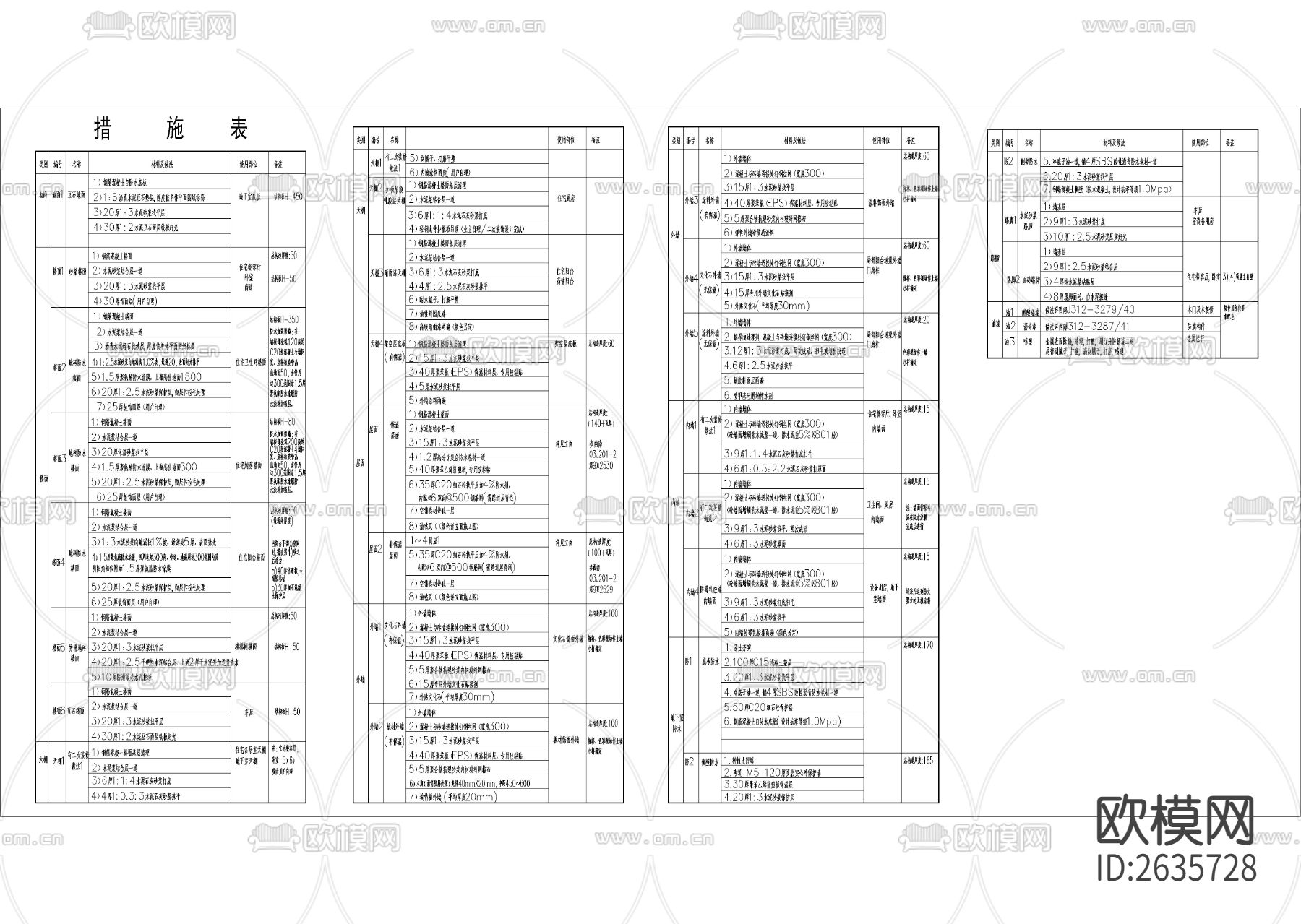 建施措施表CAD图库下载（渲染图4）