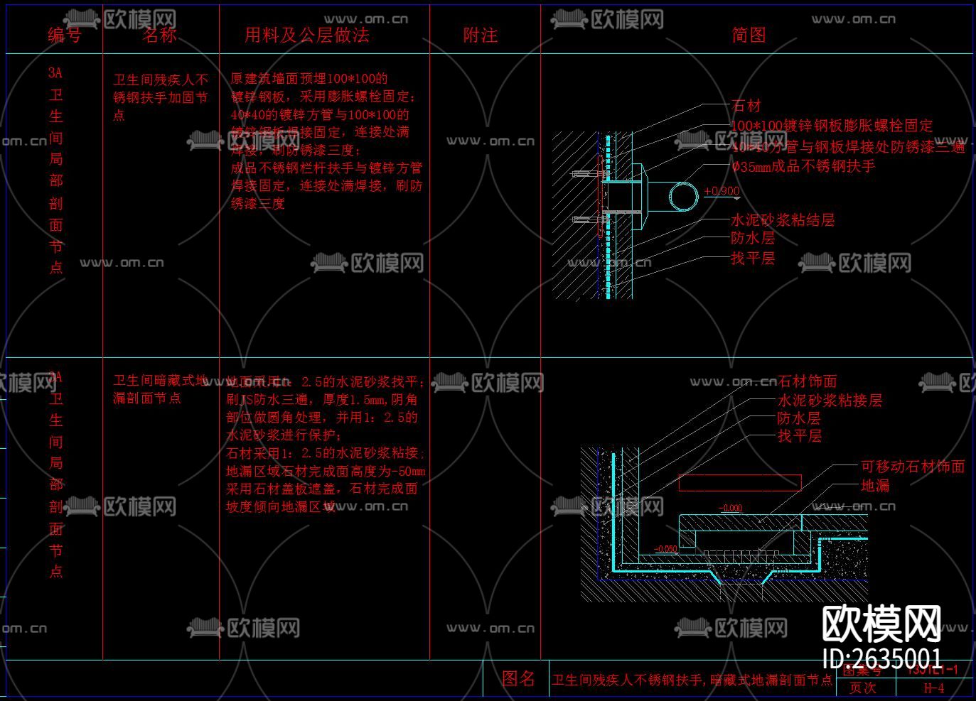 卫生间节点大样下载（渲染图5）