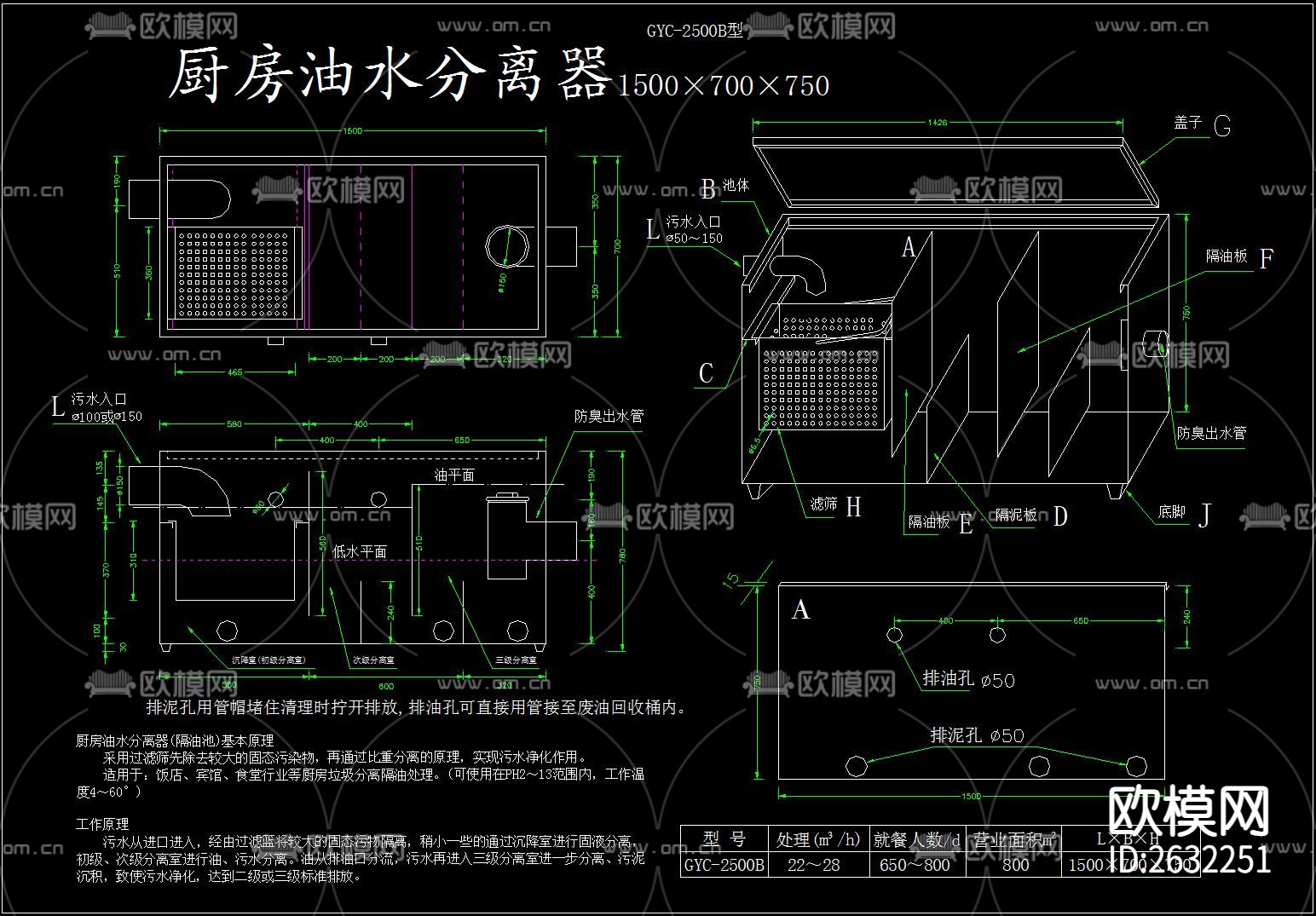 厨房油水分离器隔油池节点大样下载（渲染图1）
