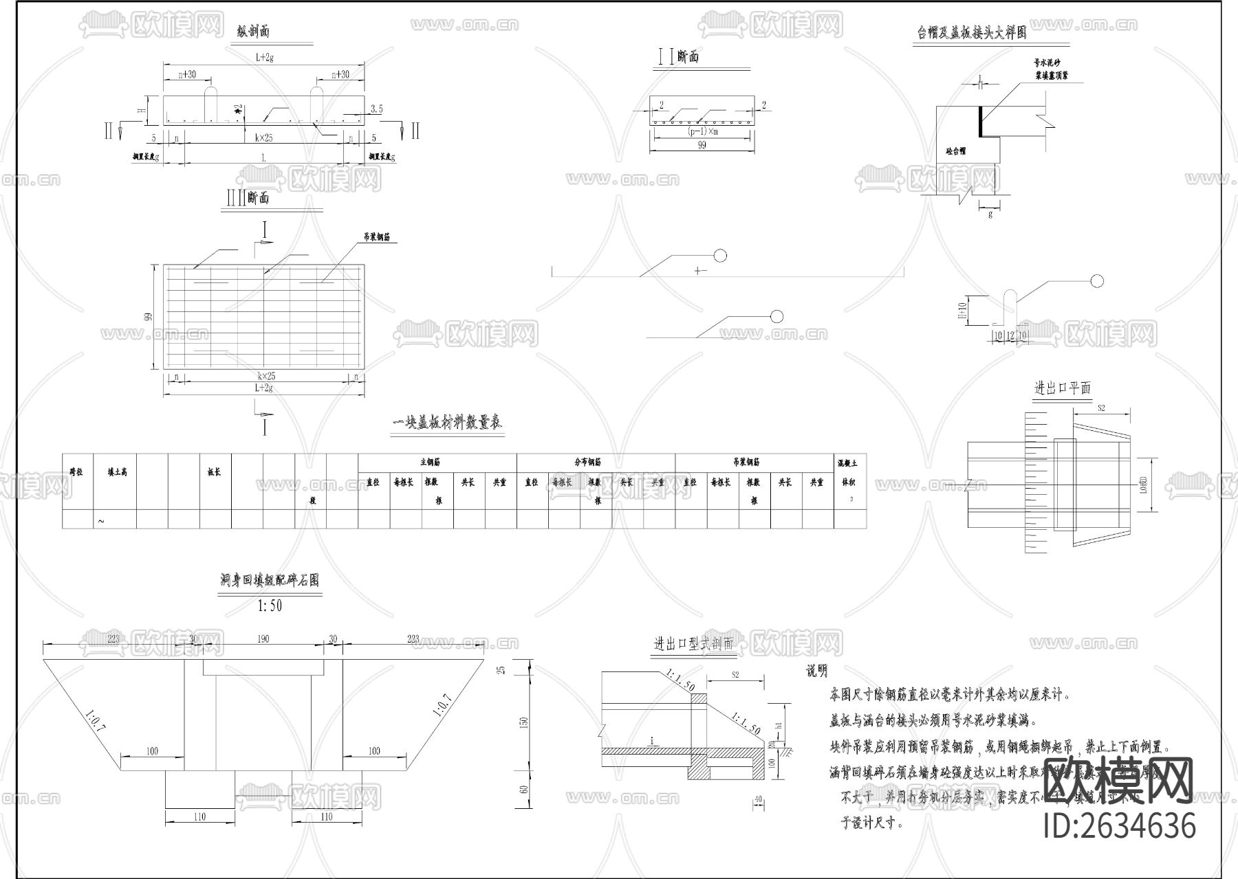 涵洞图CAD节点大样下载（渲染图2）