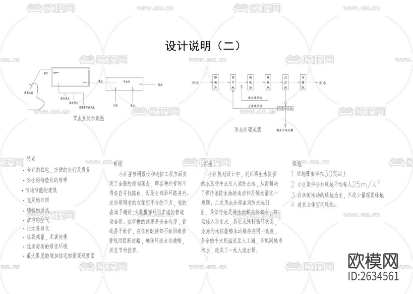 居住區(qū)CAD施工圖下載(渲染圖2)
