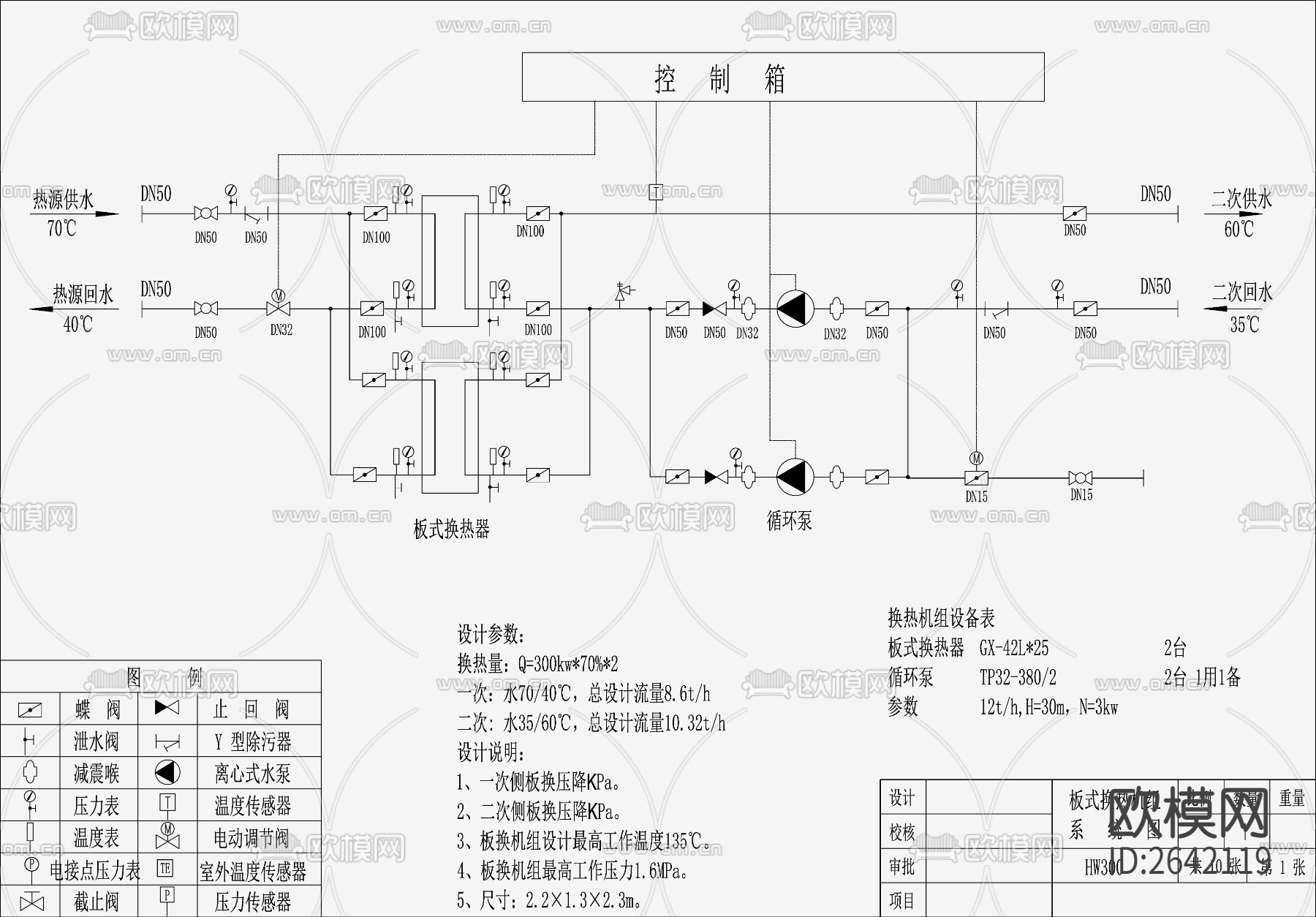 板式换热器设计节点大样下载（渲染图8）