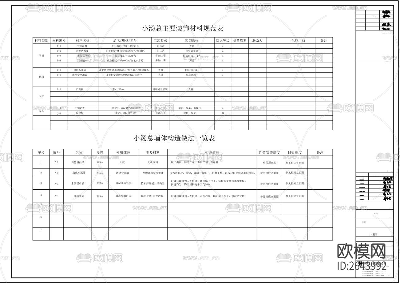 自选自助快餐连锁店CAD施工图下载（渲染图4）