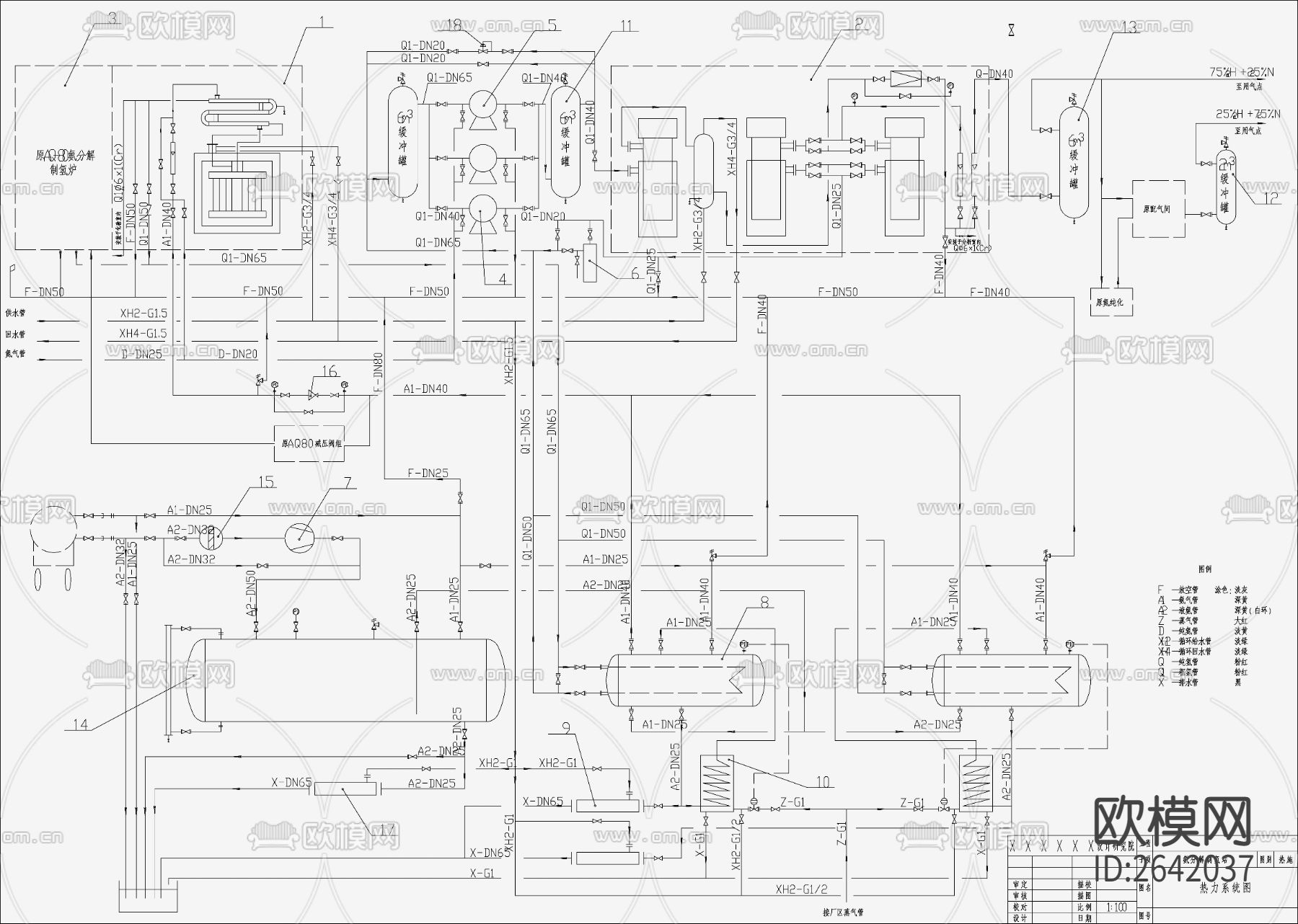 氨分解制氢站热力系统图节点大样下载（渲染图3）