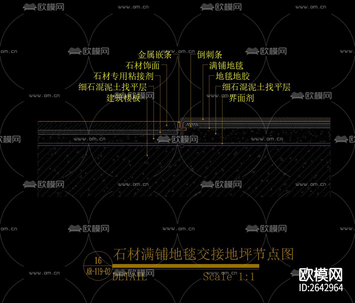 地毯与石材接口节点大样下载