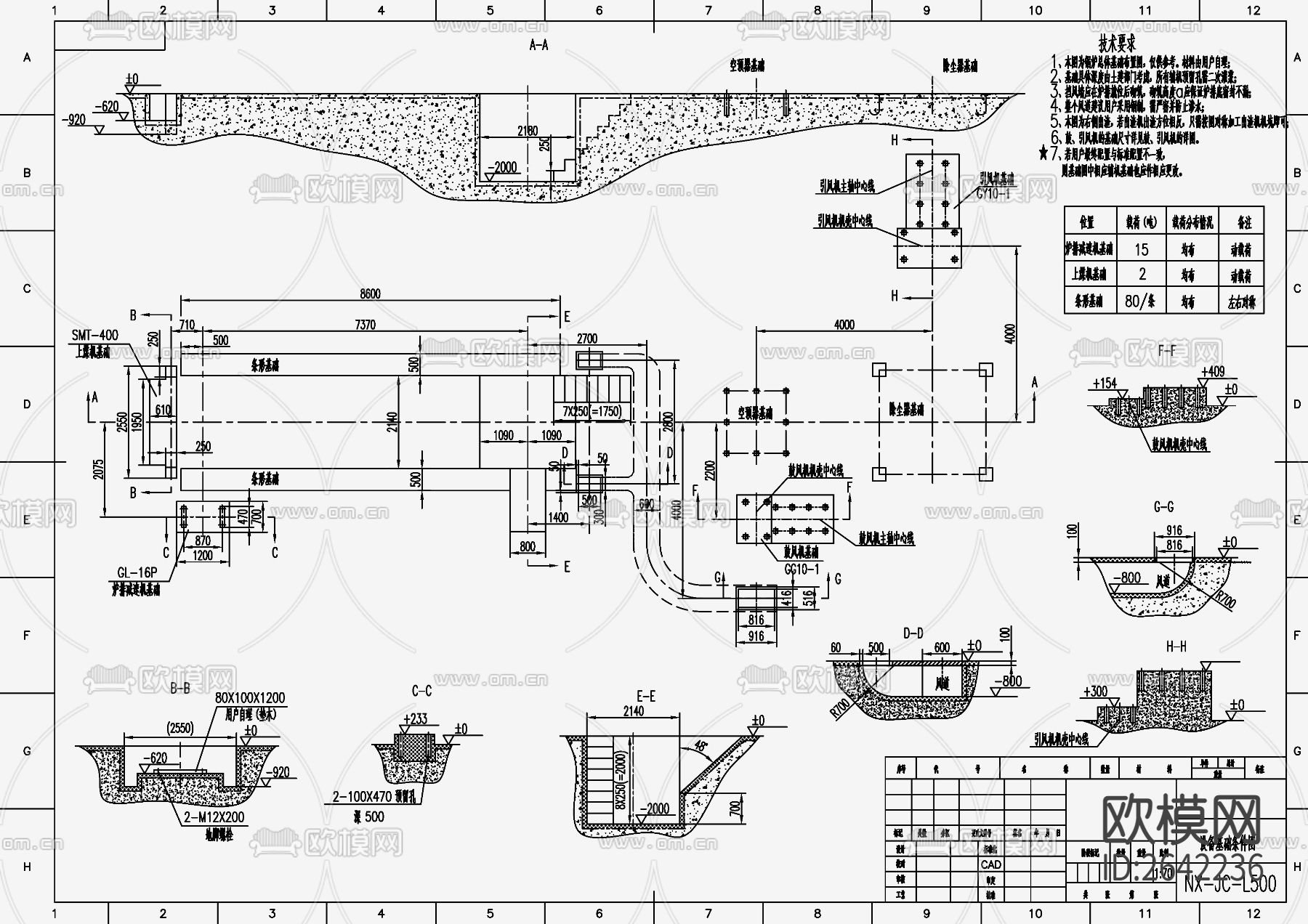 锅炉及导热油炉安装节点大样下载（渲染图1）