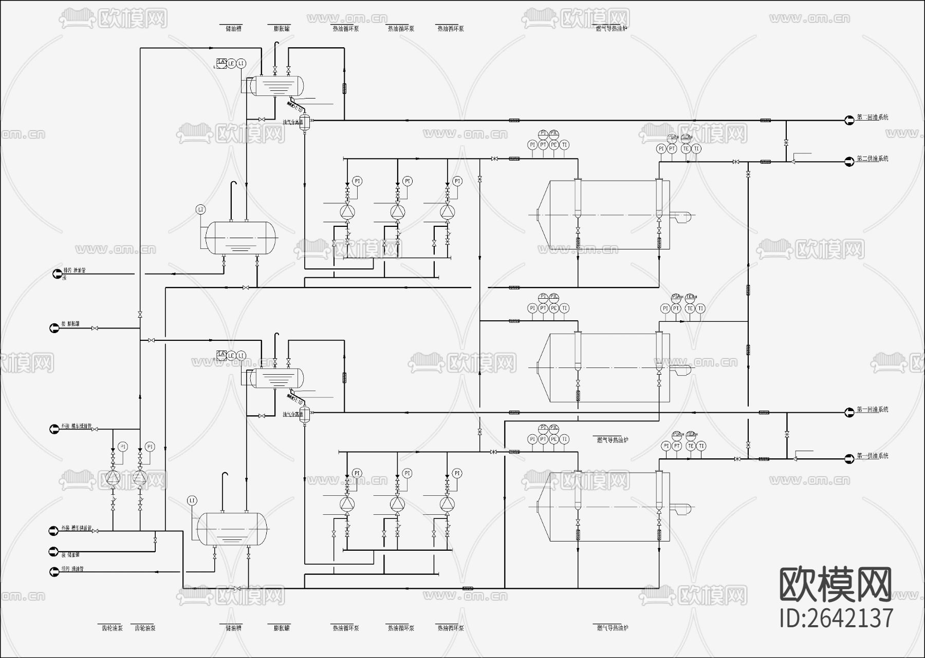 大型燃气导热油炉节点大样下载（渲染图1）
