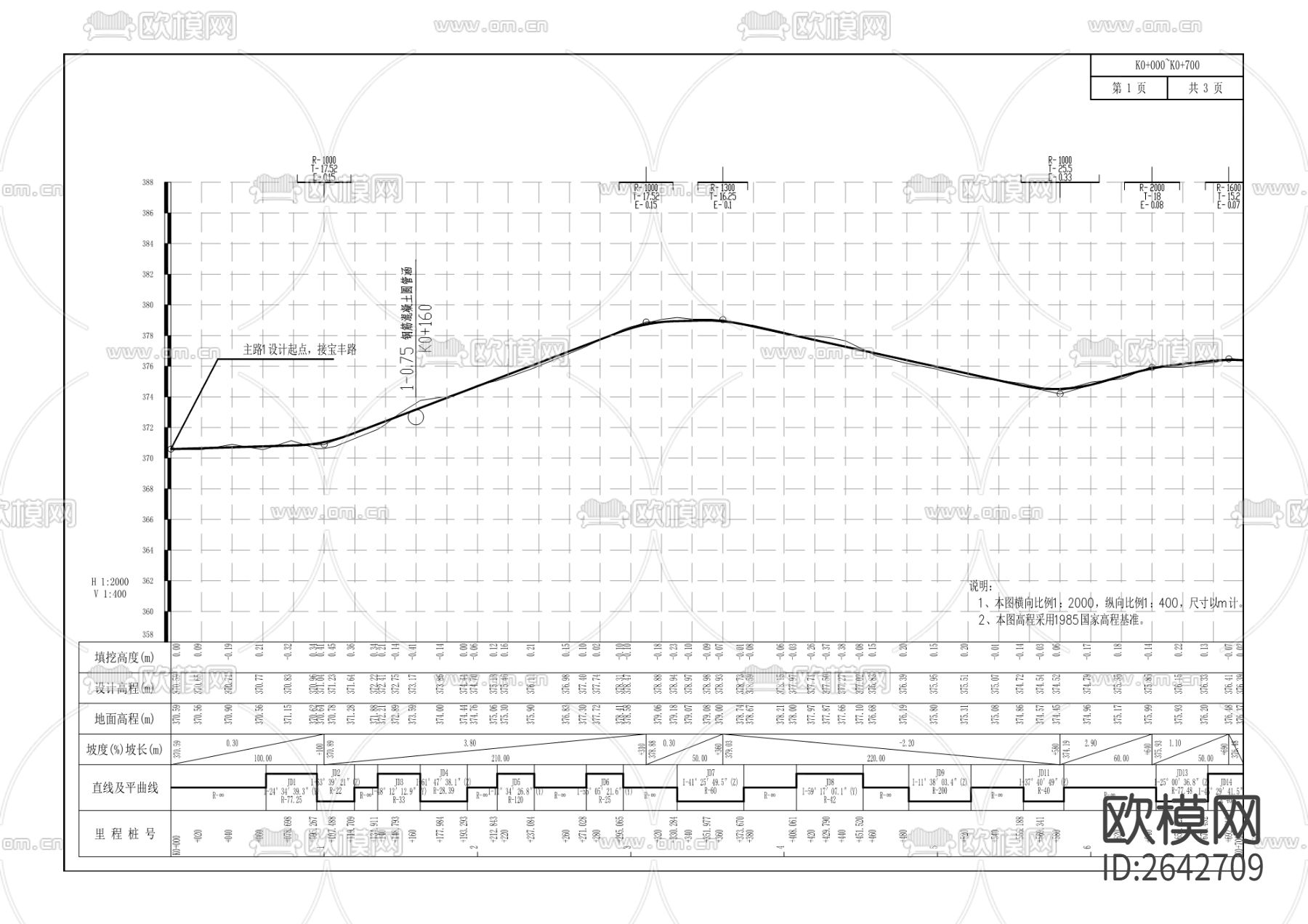 三跃路建设cad施工图下载（渲染图4）