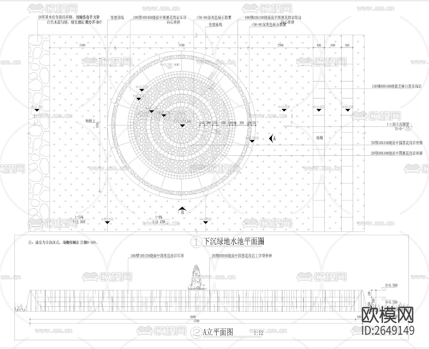 下沉绿地水池CAD节点大样下载（渲染图4）