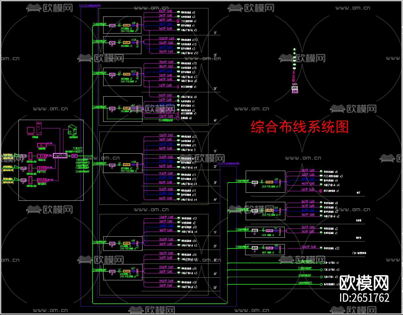 标准常用CAD弱电系统图下载（渲染图5）