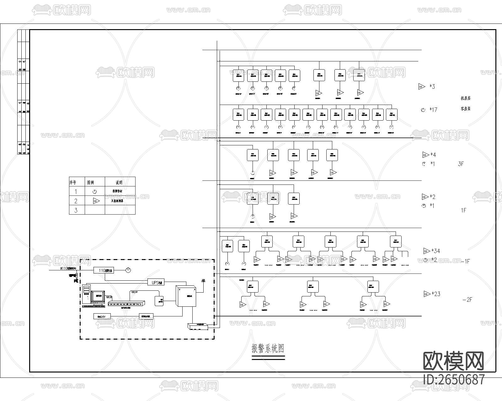 酒店强弱电CAD节点大样下载（渲染图2）