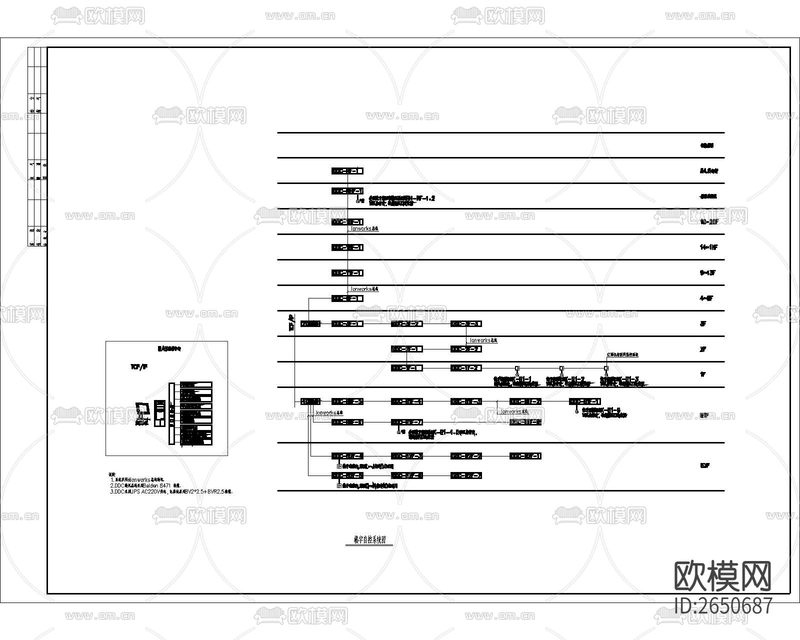 酒店强弱电CAD节点大样下载（渲染图8）