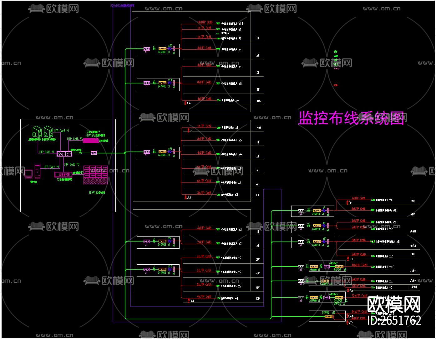 标准常用CAD弱电系统图下载（渲染图6）