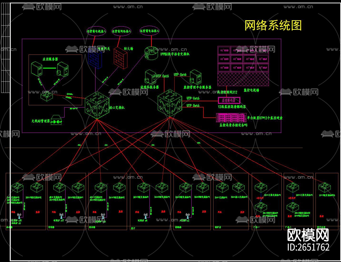 标准常用CAD弱电系统图下载（渲染图10）
