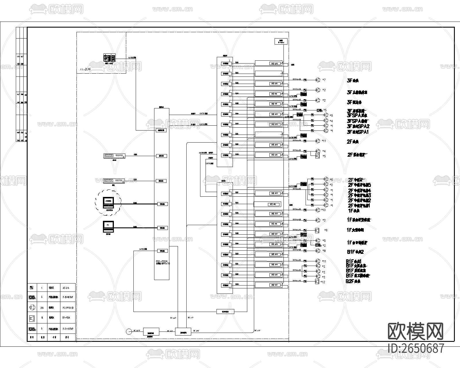 酒店强弱电CAD节点大样下载（渲染图3）