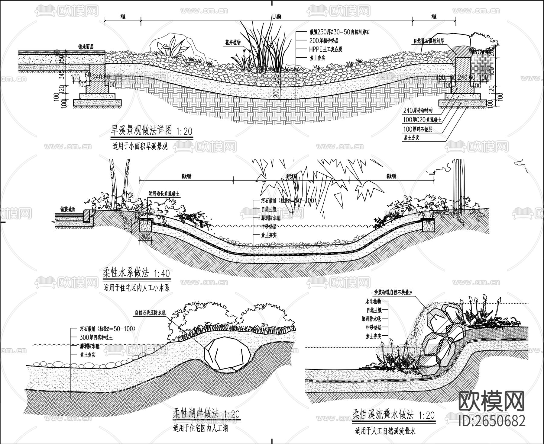 溪流叠水CAD节点大样下载