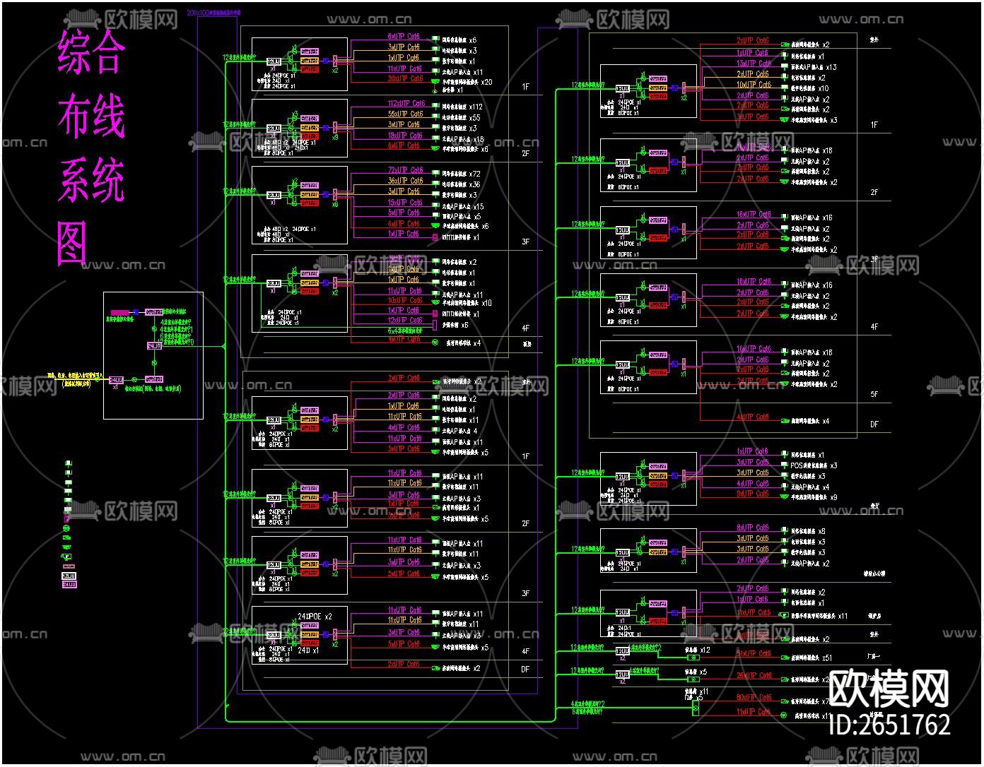 标准常用CAD弱电系统图下载（渲染图4）